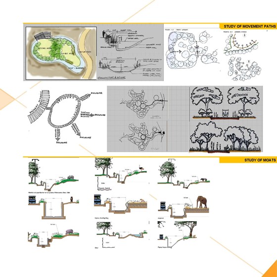 Academic Work: Landscape Thesis