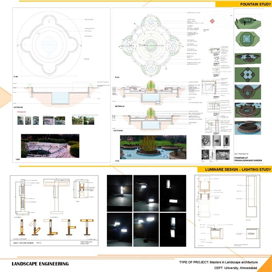 Landscape Engineering: Landscape Engineering Work